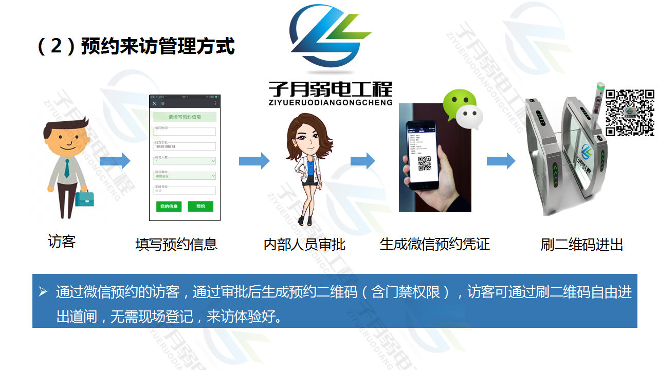 来访微信预约.jpg